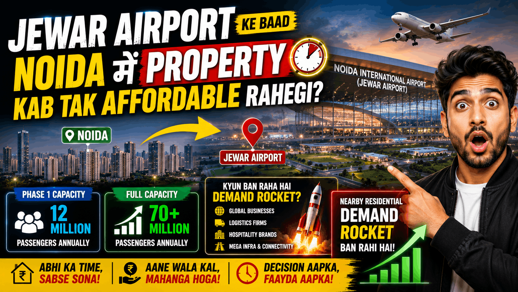 The 2026 Reality Check: Will Property in Noida Remain Affordable After Jewar Airport?
